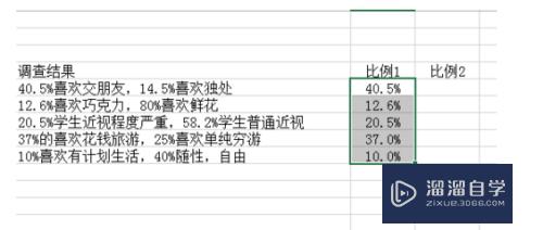 Excel如何将一个单元格内容拆分成多个单元格(excel如何将一个单元格内容拆分成多个单元格的内容)