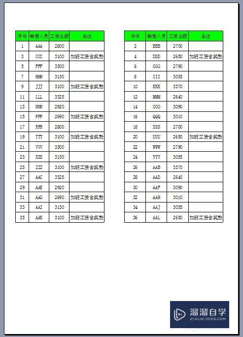 Excel如何实现表格分栏打印(excel如何实现表格分栏打印)