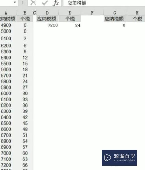 Excel表格如何分栏打印(excel表格如何分栏打印出来)