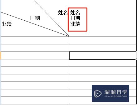 Excel如何制作表头(excel如何制作表头斜杠)