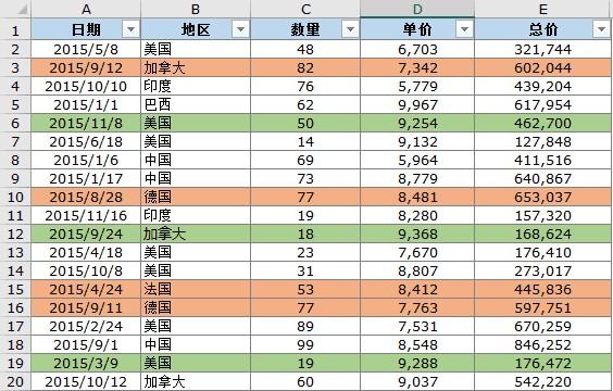 Excel 可以自动计算有背景颜色的单元格数量吗？