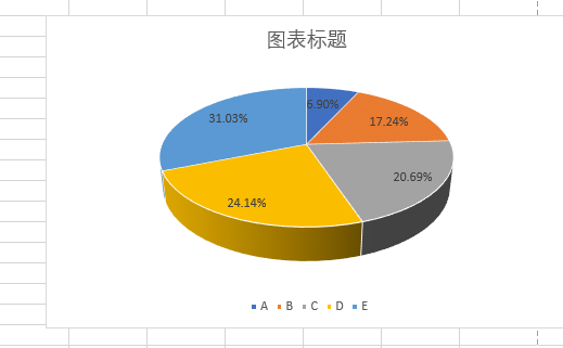 excel三个饼图组合图片