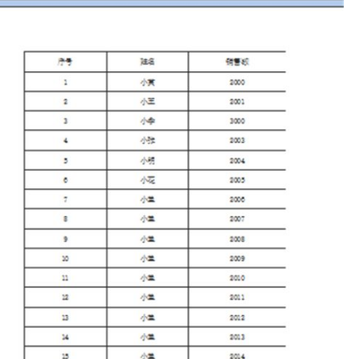 Excel表格怎么插入表头？
