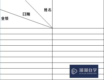 Excel如何制作表头(excel如何制作表头斜杠)