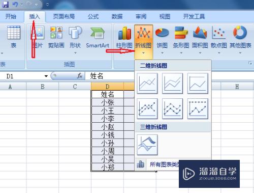 Excel怎么做折线图(excel怎么做折线图表数据分析图)