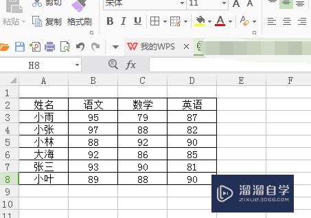 Excel怎么快速添加单位(excel怎么快速添加单位符号)