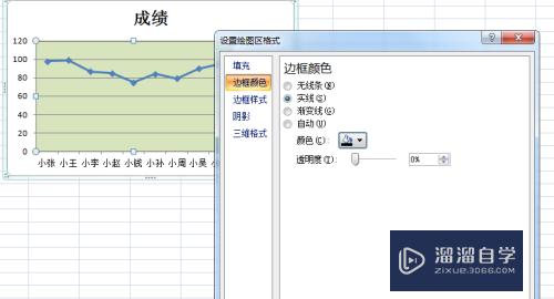 Excel怎么做折线图(excel怎么做折线图表数据分析图)