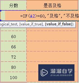 Excel if函数的使用方法