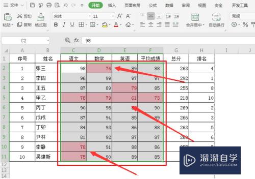 Excel表格如何检索数据(excel表格如何检索数据内容)