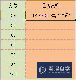 Excel if函数的使用方法