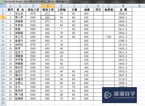 Excel工作表如何全屏显示和退出全屏(excel工作表如何全屏显示和退出全屏的区别)