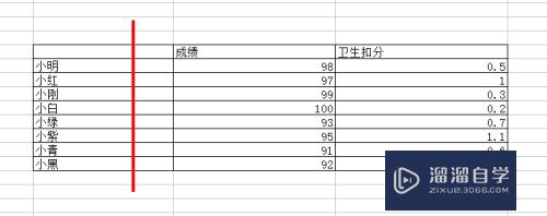 怎么在Excel划一条直线(怎么在excel划一条直线的线)