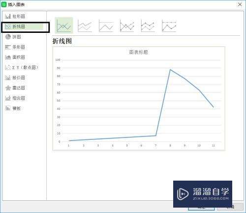 Excel增加新的数据如何更新到图表中(excel增加新的数据如何更新到图表中去)