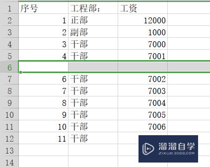 如何在Excel中加一个自动排序的编号(如何在excel中加一个自动排序的编号格式)