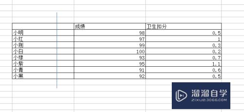 怎么在Excel划一条直线(怎么在excel划一条直线的线)