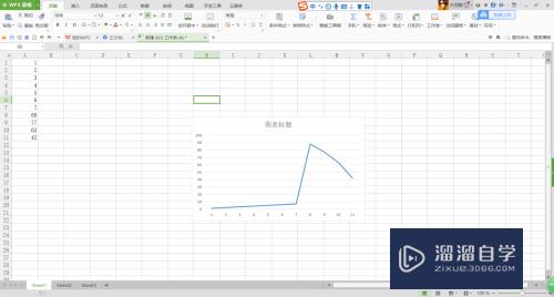 Excel增加新的数据如何更新到图表中(excel增加新的数据如何更新到图表中去)