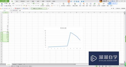 Excel增加新的数据如何更新到图表中(excel增加新的数据如何更新到图表中去)