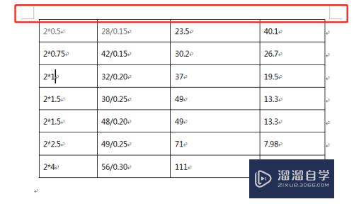 Word里怎么把光标定位在表格前面(word里怎么把光标定位在表格前面显示)