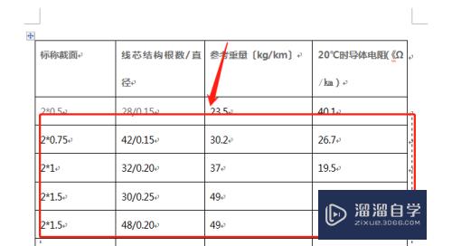 Word里怎么把光标定位在表格前面(word里怎么把光标定位在表格前面显示)