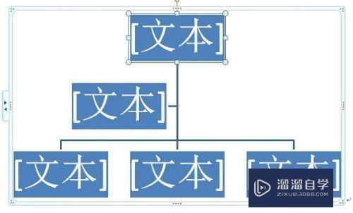 怎么使用Word制作组织结构图(怎么使用word制作组织结构图表)