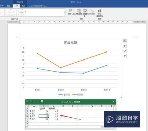 怎么制作Word折线图高低点连线(word折线图怎么设置)