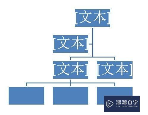 怎么使用Word制作组织结构图(怎么使用word制作组织结构图表)