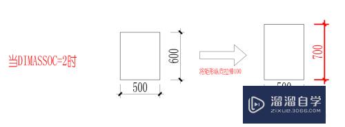 CAD标注尺寸怎么跟随更改(cad标注尺寸怎么随图形大小而改变)