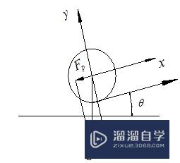 CAD怎么插入数学公式(cad编辑数学公式)