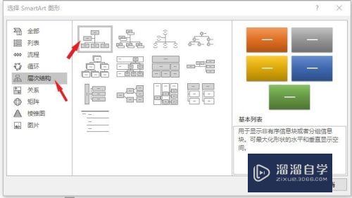 怎么用Word快速制作组织结构图(怎么用word快速制作组织结构图表)