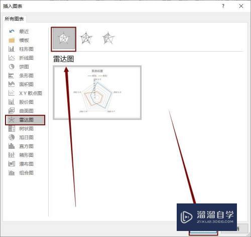 Word文档中如何插入雷达图？