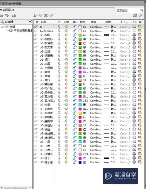 CAD如何永久保存图层(cad如何永久保存图层文件)