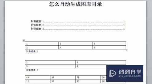 Word2010自动生成图表目录的操作方法(word自动生成图表目录怎么设置)