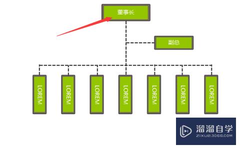 Word怎么制作企业人物结构关系图(word怎么制作企业人物结构关系图模板)