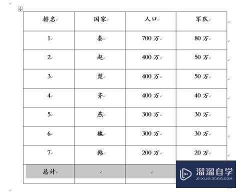 如何在Word文档的表格中合并和拆分单元格(word文档表格怎么拆分合并的单元格)