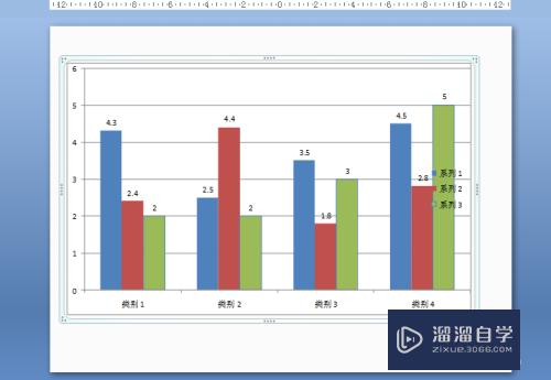 PPT中如何成比例调整柱形图的尺寸(怎么调整ppt柱形图比列) PPT中如何成比例调整柱形图的尺寸(怎么调整ppt柱形图比列)