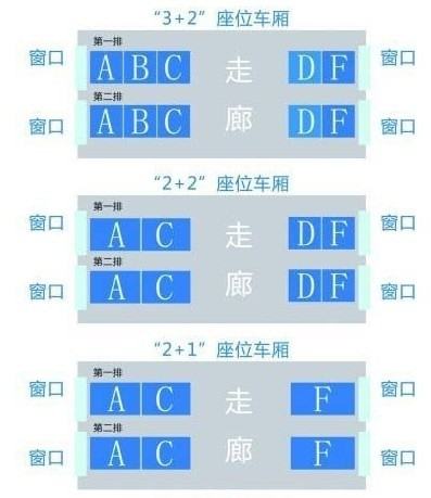 k5482列车座位表图片