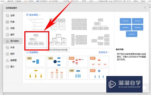 如何用PPT制作组织架构图？