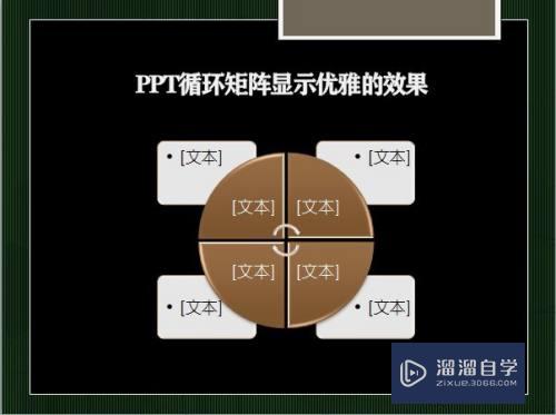 PPT怎么让循环矩阵显示优雅的效果(ppt循环矩阵smartart布局)