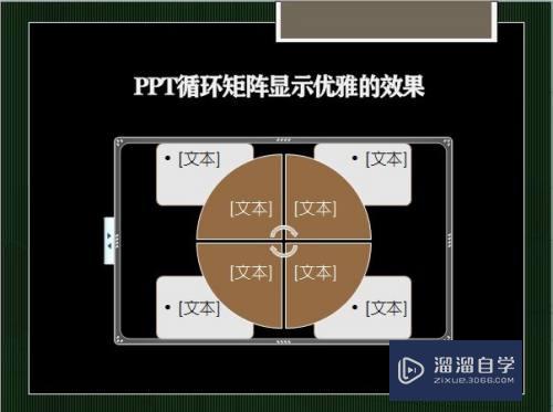 PPT怎么让循环矩阵显示优雅的效果(ppt循环矩阵smartart布局)