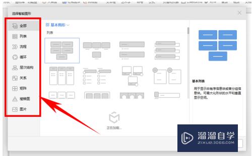 如何用PPT制作组织架构图？