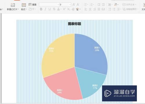 PPT内如何插入饼图(怎么在ppt里加饼图)