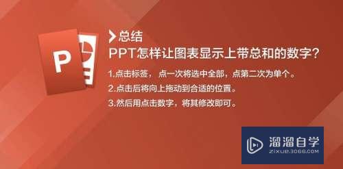 PPT怎样让图表显示上带总和的数字？