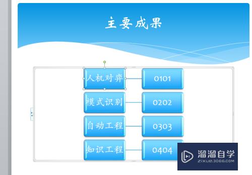 PPT动画如何设置逐个按分支进入(ppt动画按系列)