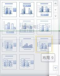 如何改变PPT图表里的布局样式和数据(怎样更改ppt图表数据?)