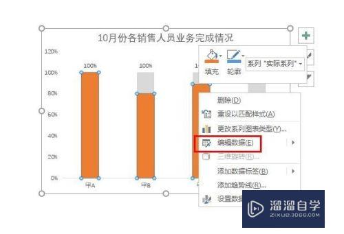 PPT图表怎么编辑数据(wpsppt图表怎么编辑数据)