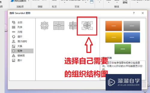 如何应用组织结构图制作美观大方的PPT(组织结构图用ppt怎么做)