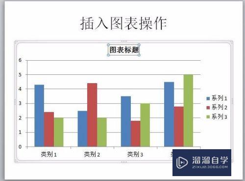 如何改变PPT图表里的布局样式和数据(怎样更改ppt图表数据?)