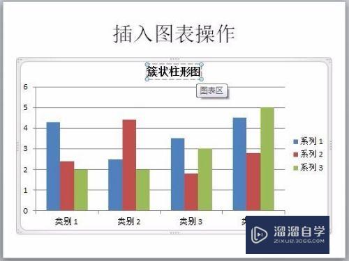 如何改变PPT图表里的布局样式和数据(怎样更改ppt图表数据?)