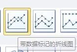 如何改变PPT图表里的布局样式和数据(怎样更改ppt图表数据?)