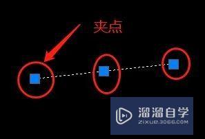 CAD夹点没了怎么恢复(cad夹点不见了)